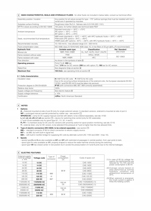 DISTRIBUTEUR SUWAKOWY NG10 DKE-1713/1-00-AC ATOS