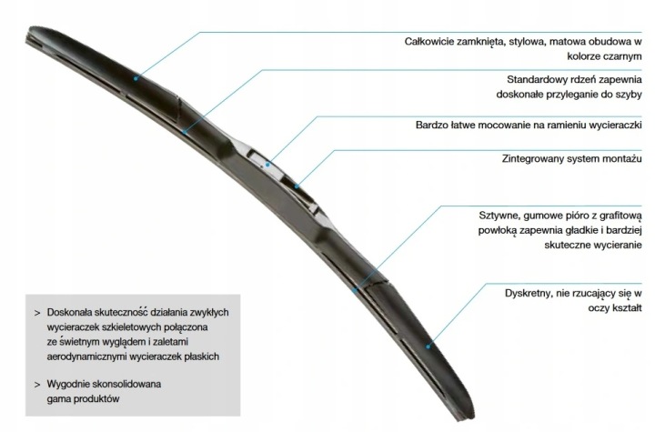 DENSO POIGNÉE WYC.DENSO HYBRIDE 530 MM