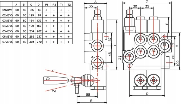 DISTRIBUTEUR HYDRAULIQUE MBV51 SECTIONNEL D1(G3/8)KZ1 GOPART