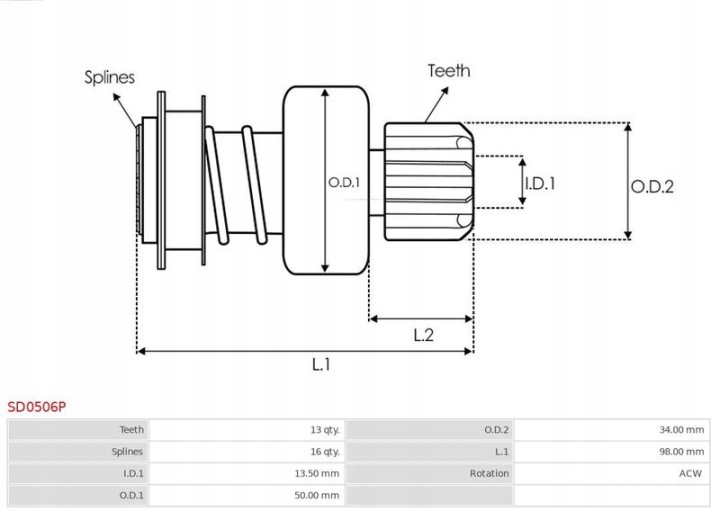 AS-PL SD0506P EMBRAYAGE UNIDIRECTIONNEL DÉMARREUR