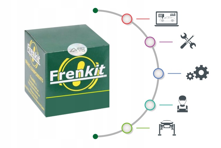 KIT DE RÉPARATION ÉTRIER FREIN IVECO (BREM 60M KIT NIEZBEDNIK CONDUCTEUR #1