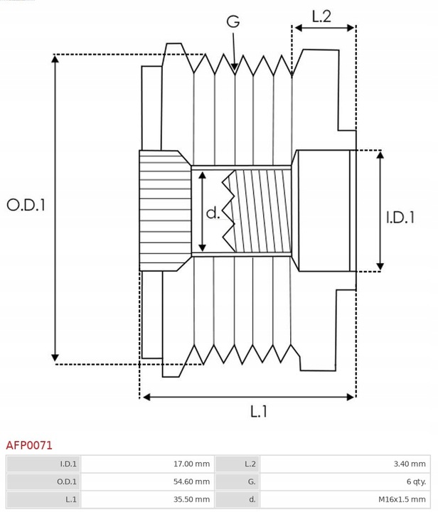 WHEEL PULLEY ELECTRIC GENERATOR 