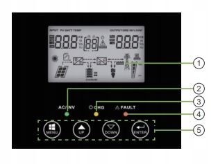 KOMPLEKTAS SOLIARINIS FOTOWOLTAICZNY 230V INWERTER 3000W TRANSFORMATORIUS AGM MPPT nuotrauka 6