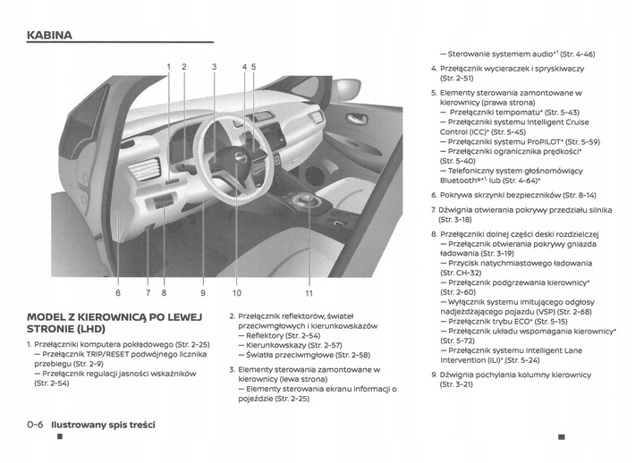 NISSAN LEAF ZE1 2017-2023+RADIO MANUAL MANTENIMIENTO 