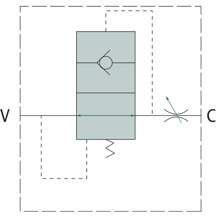 SOUPAPE RÉGULATEUR DE TURBINE DISPOSITIF DE SÉCURITÉ 3/8″ 12L M18X1,5