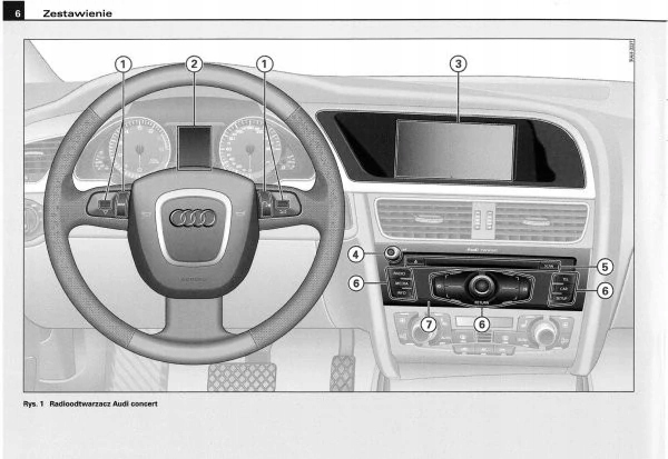 CONCERT RADIO AUDI A1 A3 A4 Q3 Q5 MANUAL OBSLU 