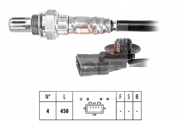 EPS SONDE LAMBDA DACIA DUSTER 1,6 10-