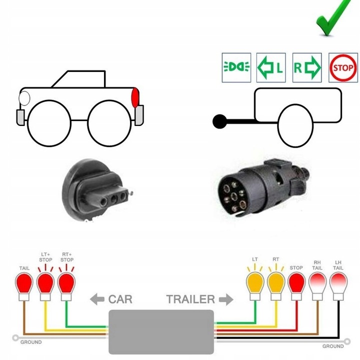 CONVERTEDOR ADAPTADOR ELEKTRYKI 4 PIN EE.UU. AL 7 PIN EUROPA PARA MAZDA CX-9 II 2016- 