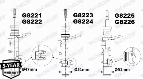 AMORTISSEUR PEUGEOT 208 208 I 1.0-1.6D 03.12- MONR KIT KOLIZJA #30
