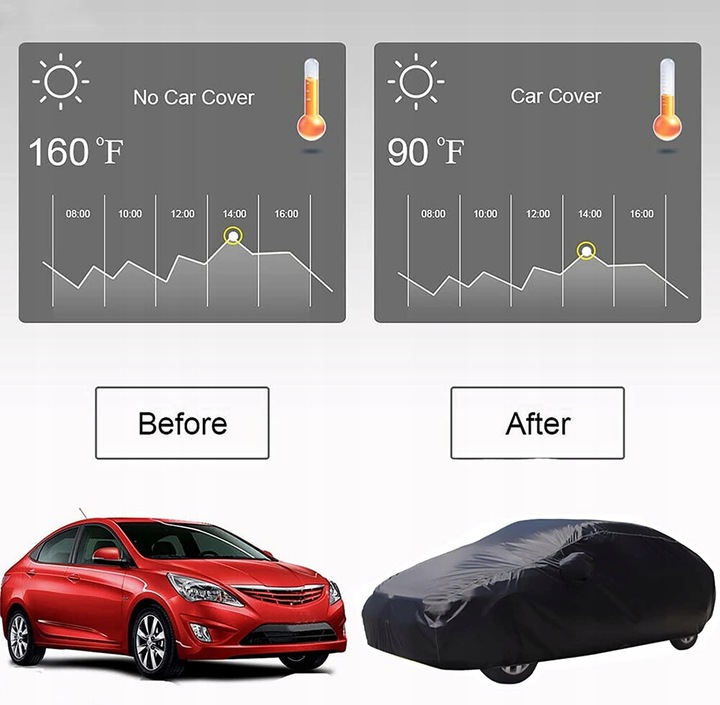 INTEGRO EXTERIOR FORRO AL AUTO KOMPATYBILNY CON MAZDA MX-30 MX-3 MX-5 