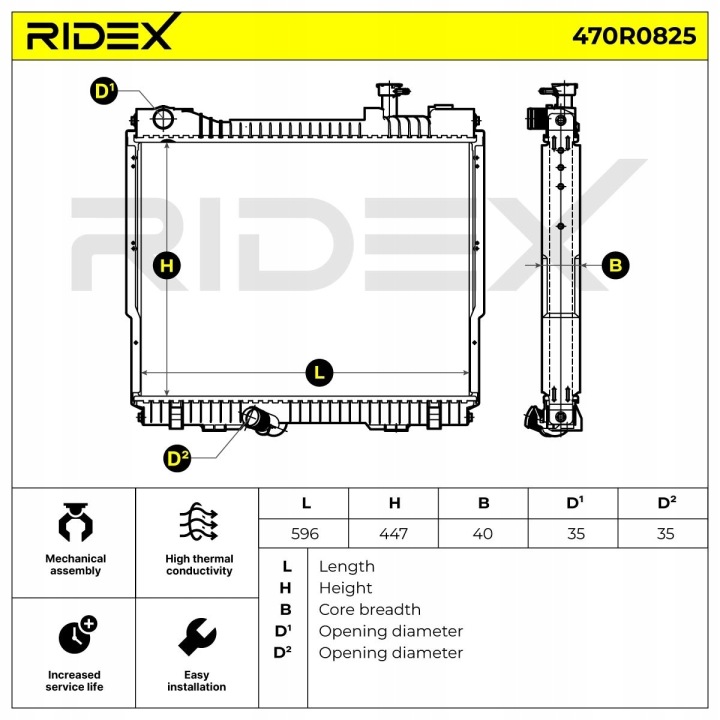 RIDEX 470R0825 RADIATEUR SYSTÈME REFROIDISSEMENT MOTEUR VERS RENAULT TRUCKS MAXITY
