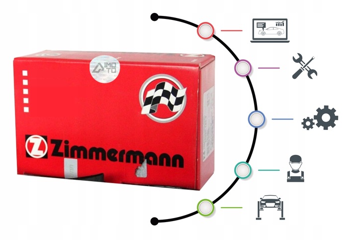 ZAPATAS DE FRENADO CITROEN JUMPER 06- ZIMMERMANN 