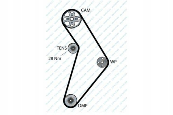 COURROIE MULTICANAL (6PK1030) ALFA ROMEO 147 156 CI