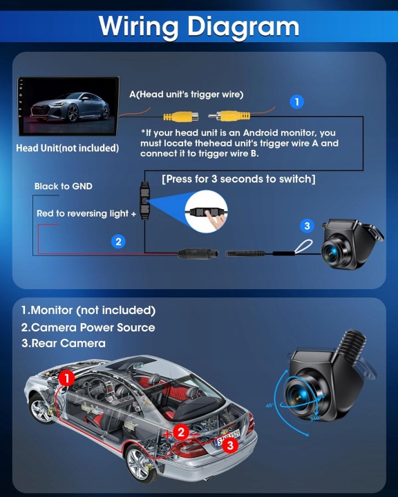AUTOMOBILE CAMÉRA MARCHE ARRIÈRE AHD, DE ROTATION CAMÉRAS MARCHE ARRIÈRE 1080P À 360°