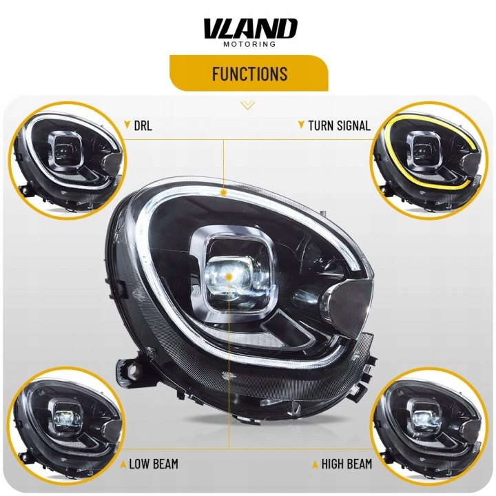 PROJECTEUR PHARE JEU VLAND COMPLET LED NEON TUNING MINI COUNTRYMAN I 1 R60 R61