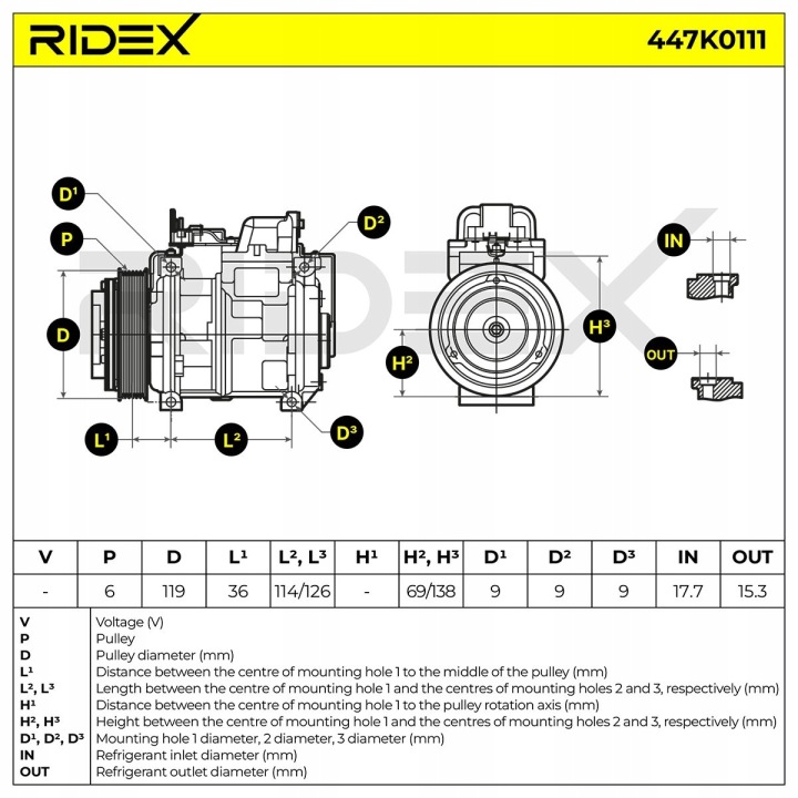 COMPRESSEUR DE CLIMATISATION RIDEX 447K0111 10PA17C CONVIENT VERS MERCEDES-BENZ BERLINE