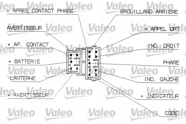 VALEO 251308 CONMUTADOR DE COMPOSITE CITROEN 