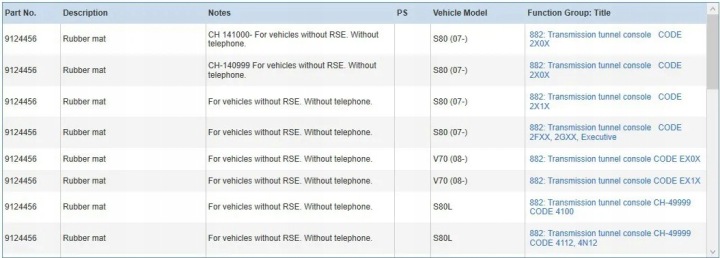 AUTRE PIÈCES INTERNE VOLVO XC70 II 30672273 11803911 2.0L 120KW 2011