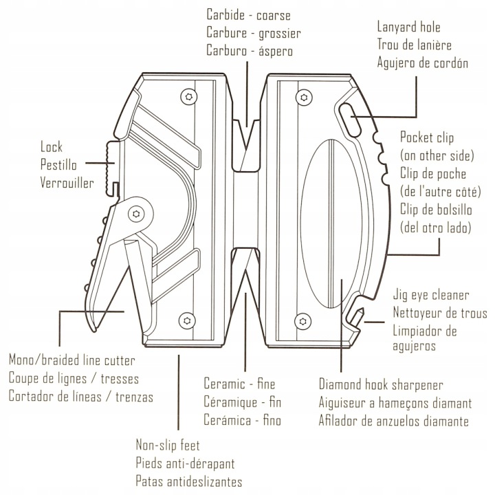 KIT COURROIE DISTRIBUTION DACIA DOKKER DOKKER EXPRESS