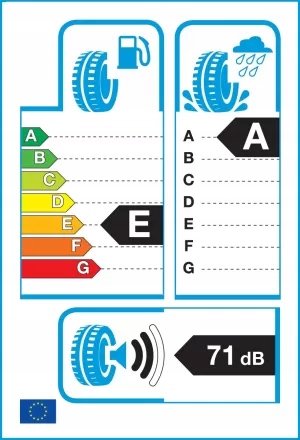 1X NEUMÁTICO LETNIA 235/40R18 MICHELIN CONTROL REMOTO SPORT 3 