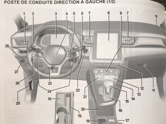 RENAULT CAPTUR II FRANCUSKA LIBRO DE MANTENIMIENTO MANUAL MANTENIMIENTO FRANCIA 