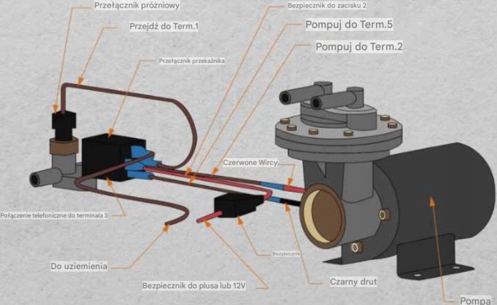 ENSEMBLE POMPES PROZNIOWEJ ÉLECTRIQUE 12V VERS AMPLIFICATEUR FREINS 28146