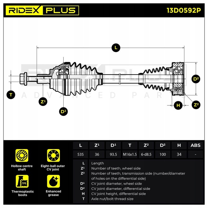 RIDEX PLUS 13D0592P ARBRE DE TRANSMISSION AVANT LEWO VERS VW GOLF V SCHRÄGHECK (1K1)
