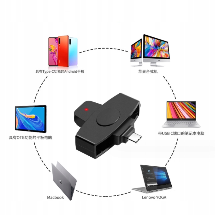 CSCR3 LECTOR MAPAS KIEROWCOW USB-C PARA TELÉFONO 