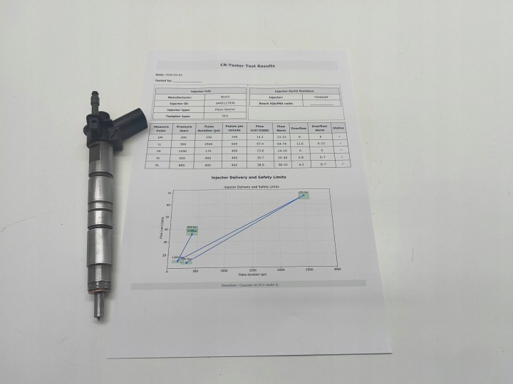 KIT SYSTÈMES INJECTION ENSEMBLE BMW 5 F10 F11 7823461