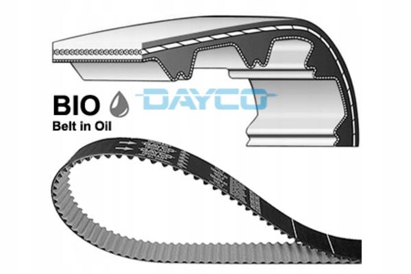 COURROIES DISTRIBUTION DAYCO 941121