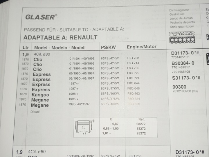 JOINT D'ÉTANCHÉITÉ CULASSES GLASER 28272 RENAULT 19 CLIO MEGANE 1,9D TRAFFIC 1,85MM