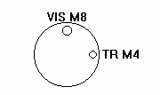 DÉMARREUR MOTORITE 120.240.191