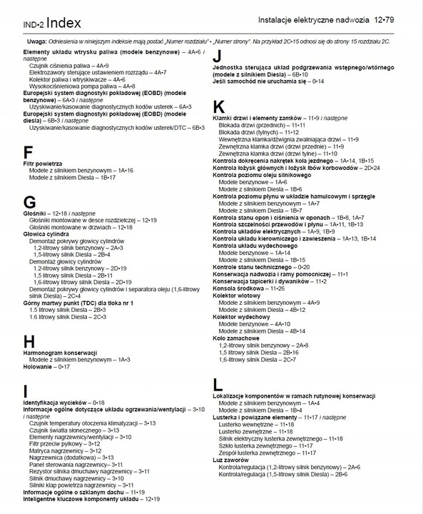 NISSAN QASHQAI 2014 - 2020 MANUAL REPARACIÓN SAM NAPRAWIAM 