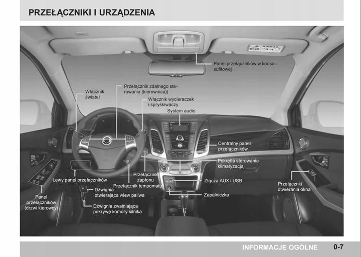 SSANGYONG KORANDO 2011-2019 MANUAL MANTENIMIENTO 