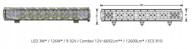 LB0034M PANEL DIODO LUMINOSO LED FARO EN FUNCIONAMIENTO 12V/24V COMBO MORO 126W LB0034M 