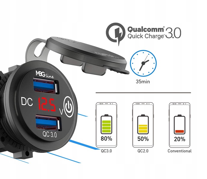 DISPOSITIVO DE CARGA MOTOCICLETA 2 USB QC3.0 VOLTÍMETRO BOTÓN 