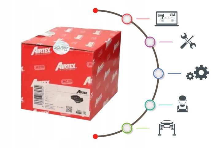 AIRTEX 1670 POMPE À EAU REFROIDISSEMENT MOTEUR