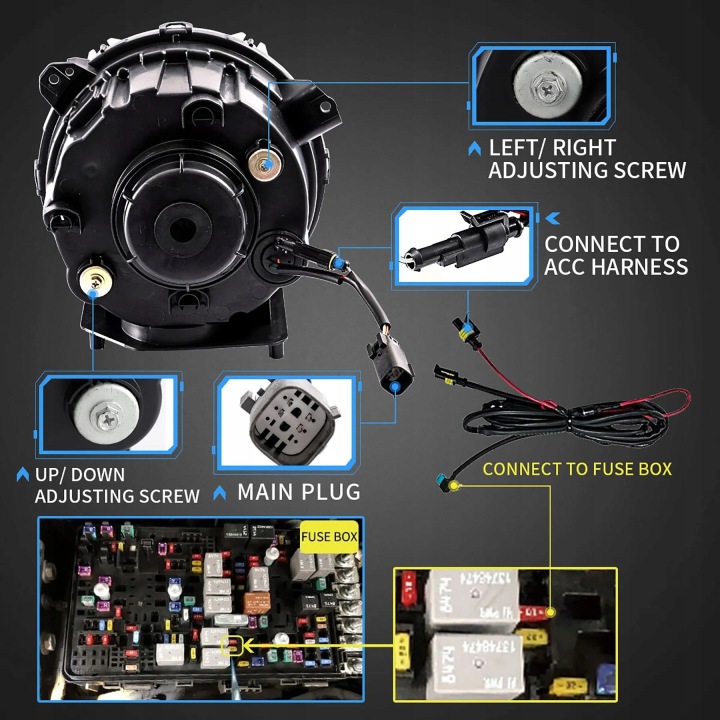 ENSEMBLE PHARES COMPLET LED POUR JEEP WRANGLER JL GLADIATOR JT 2018-2024