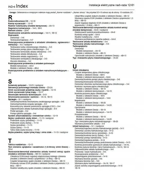 NISSAN QASHQAI 2014 - 2020 MANUAL REPARACIÓN SAM NAPRAWIAM 