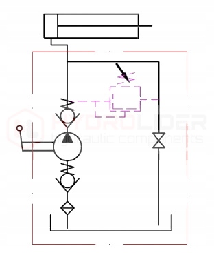 DOS DE BOMBA MANUAL PRB12/PRB25 + RPD10 BADESTNOST 