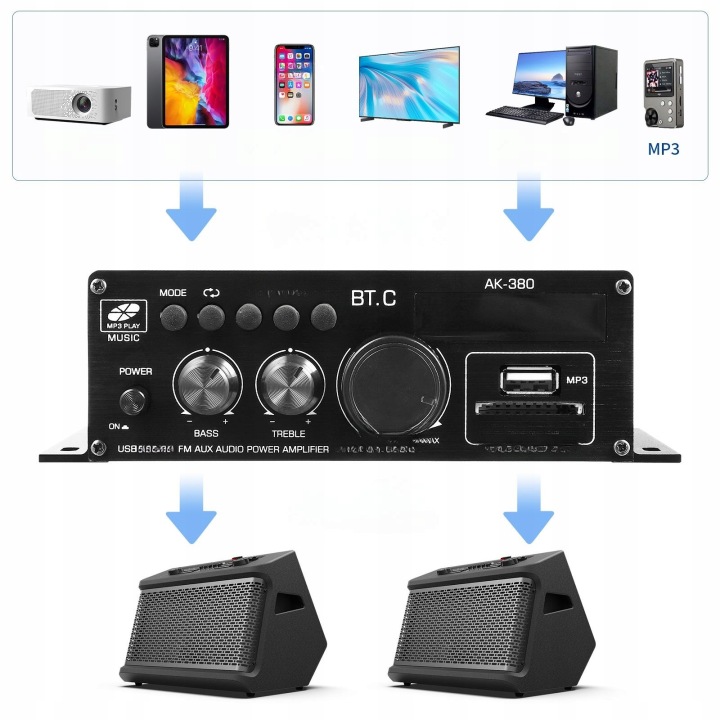 SANS FIL AMPLIFICATEUR AUDIO DOMOWY AMPLIFICATEUR AUTOMOBILE 12V AMPLIFICATEUR