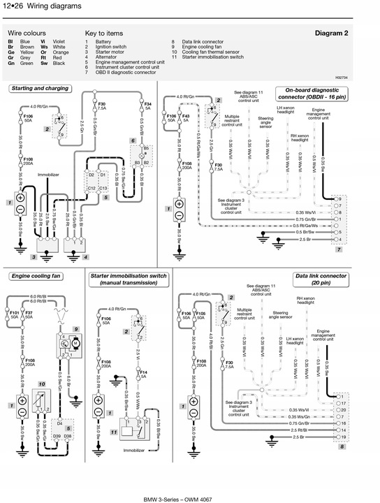 REPARACIÓN I BUDOWA COCHE BMW SERII 3 E46 320I ( 98-06 ) MANUAL HAYNES 