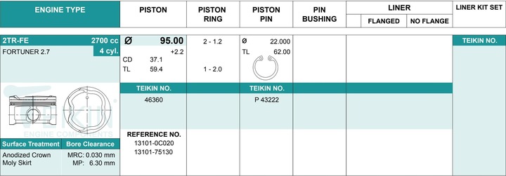 46360050 TEIKIN 46360050 TEIKIN 2TR-FE 13101-0C020 TOYOTA PISTONES KO 