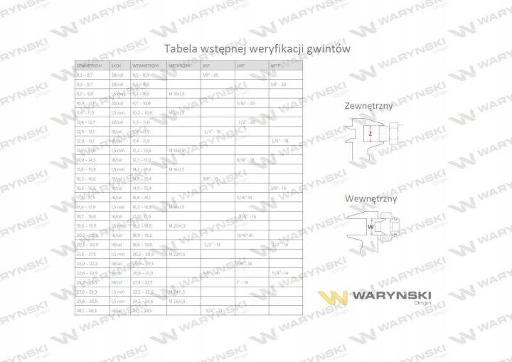 TÉ HYDRAULIQUE METRYCZNY BBB M26X1.5 18L XT WARYNSKI