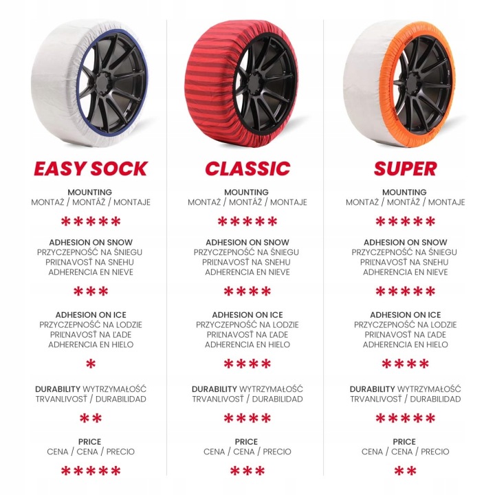 LANCUCHY SNIEGOWE TEXTILES ISSE SUPER VARIOMATIC 54 EN16662-1-2020 5121- 2021