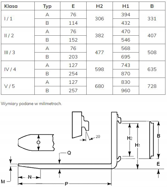 WIDLY PARA BASTIDOR WIDLOWEGO 1800X80X40 MM, 2000 KG, CLASE 2A, 2 PIEZAS 