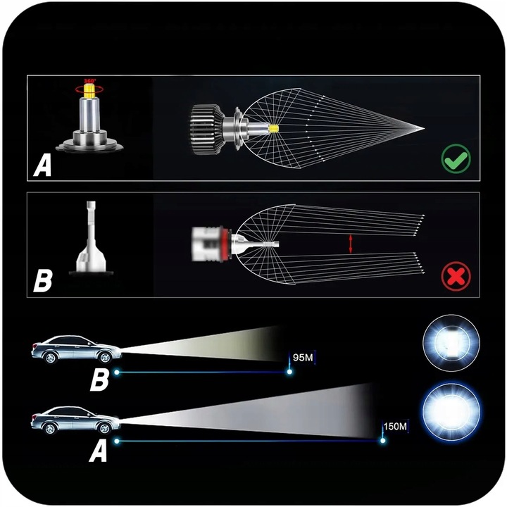 LUCES H11 DIODO LUMINOSO DIODO LUMINOSO LED 2X LUZ DIODO LUMINOSO DIODO LUMINOSO LED H11 6000K XENO PURE CANBUS N GENERACJA 
