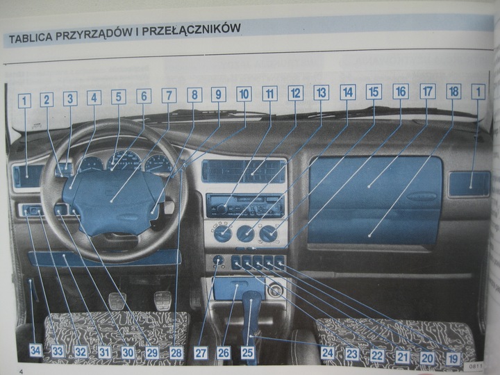 SEAT TOLEDO I 1991-1998 POLSKA LIBRO MANTENIMIENTO 