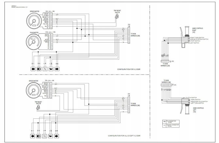 SCHEMATY ELÉCTRICO HARLEY DAVIDSON ELECTRA GLIDE SOFTAIL CVO TOURING 