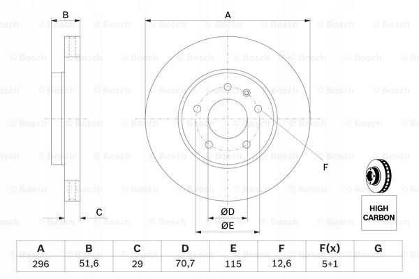 DISCOS ZAPATAS PARTE DELANTERA BOSCH OPEL ANTARA A 